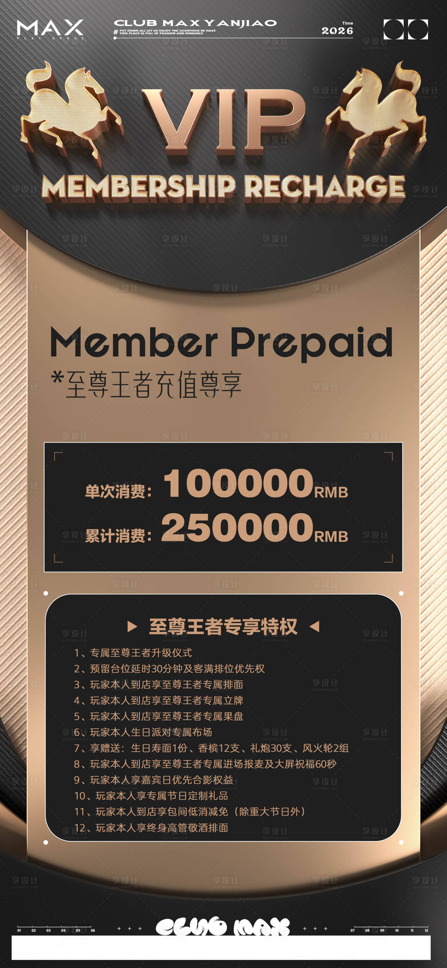 源文件下载【享设计】搜索编号：81230034921223675【酒吧充值海报】