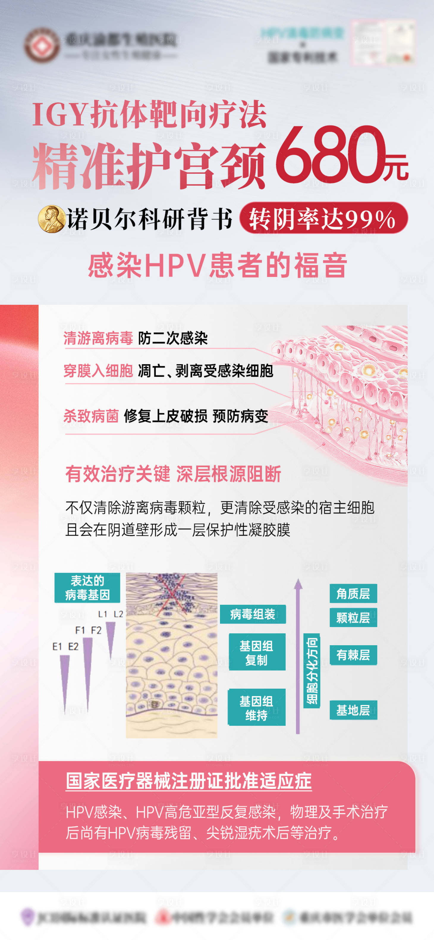 源文件下载【享设计】搜索编号：73220034966836141【医疗疗法】