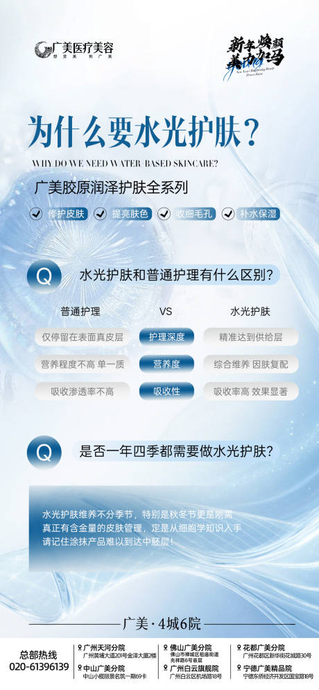 源文件下载【享设计】搜索编号：43820034889559678【护肤海报】