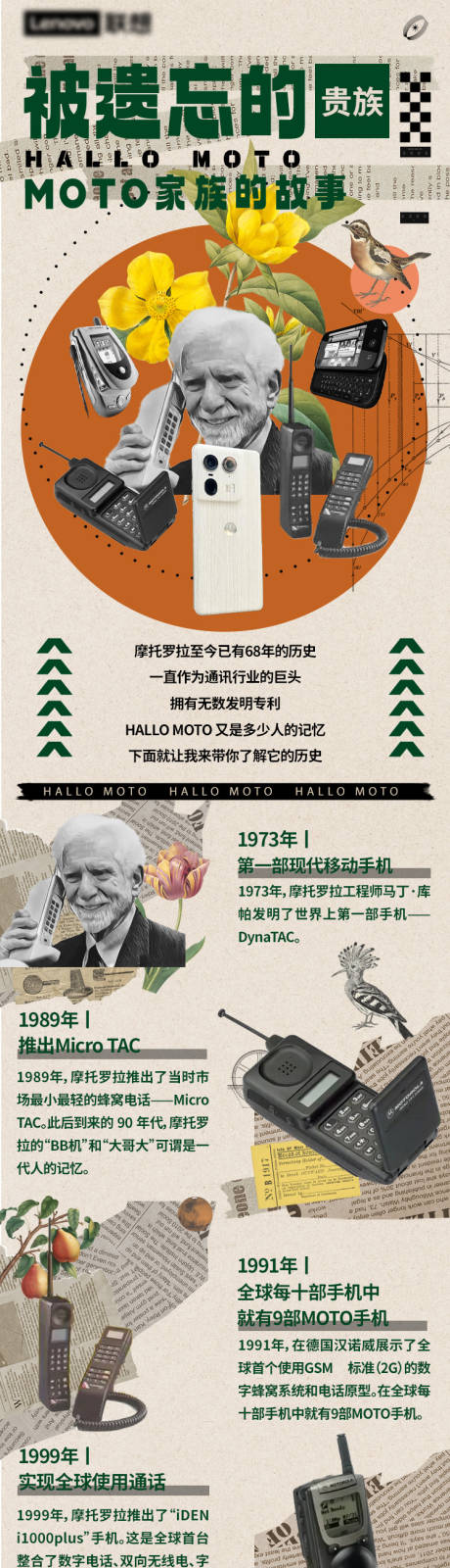 源文件下载【享设计】搜索编号：45140035249886430【怀旧手机发展历史长图】