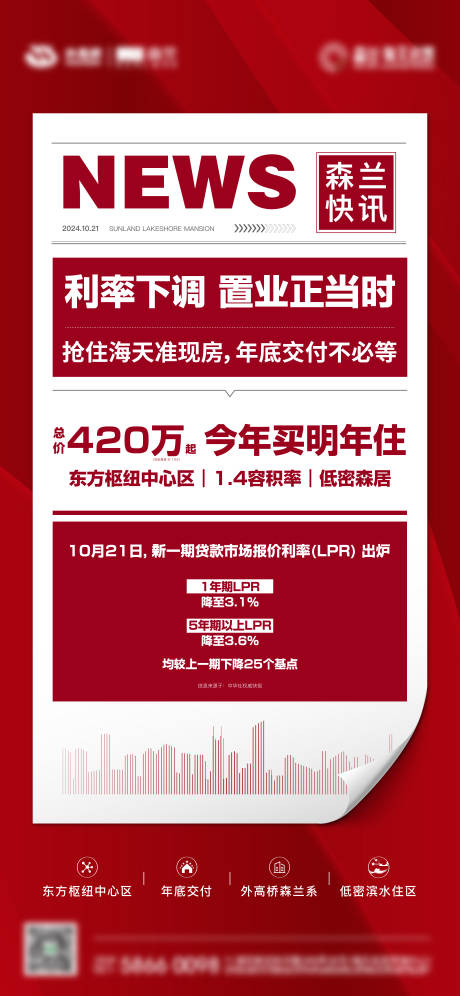 源文件下载【享设计】搜索编号：56770035143166957【地产新闻海报】
