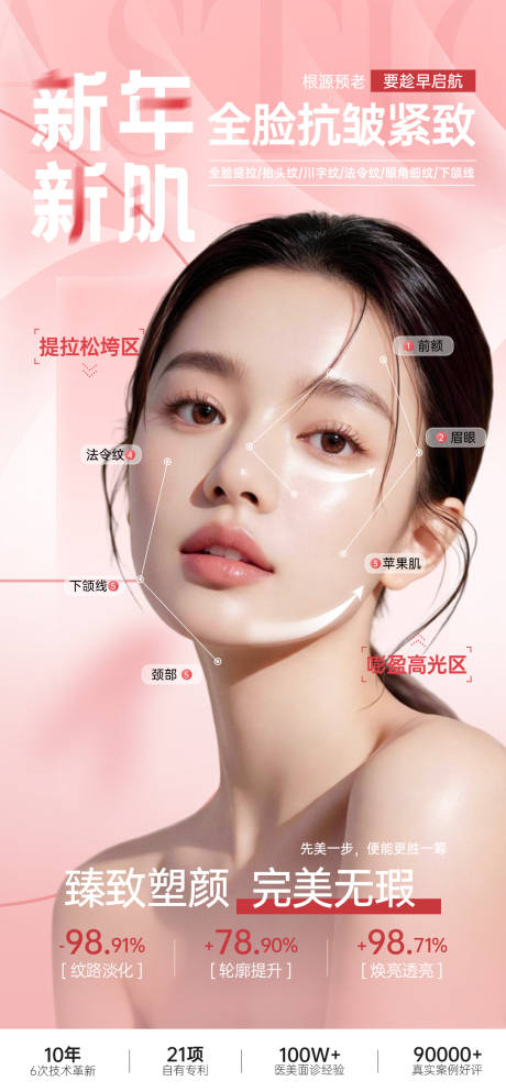 源文件下载【享设计】搜索编号：96940035067932973【医美年前面部提升除皱品项早安推广图】