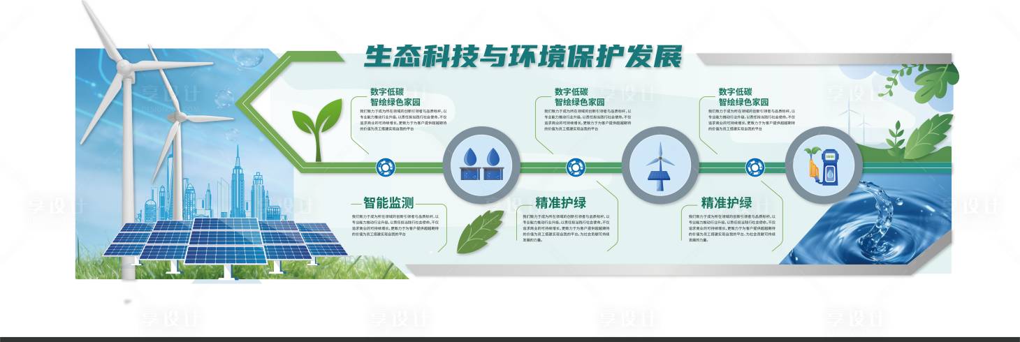 源文件下载【享设计】搜索编号：30450035132836358【生态绿色活动背景板】