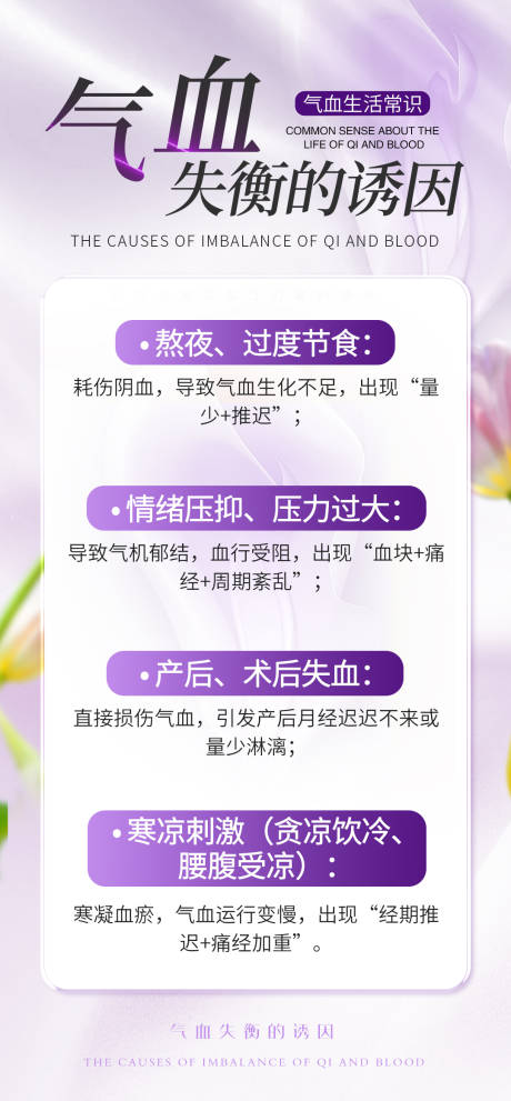源文件下载【享设计】搜索编号：83600035200271584【女性健康科普宣传产品海报 】