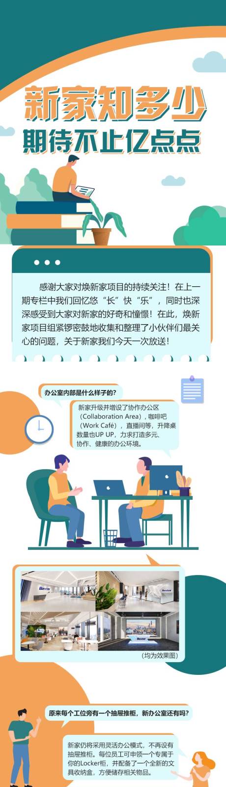 源文件下载【享设计】搜索编号：39730034921039425【办公商务长图文】