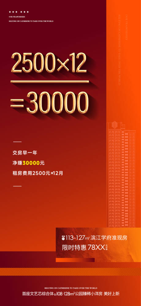 源文件下载【享设计】搜索编号：29730035225157356【地产热销系列稿】