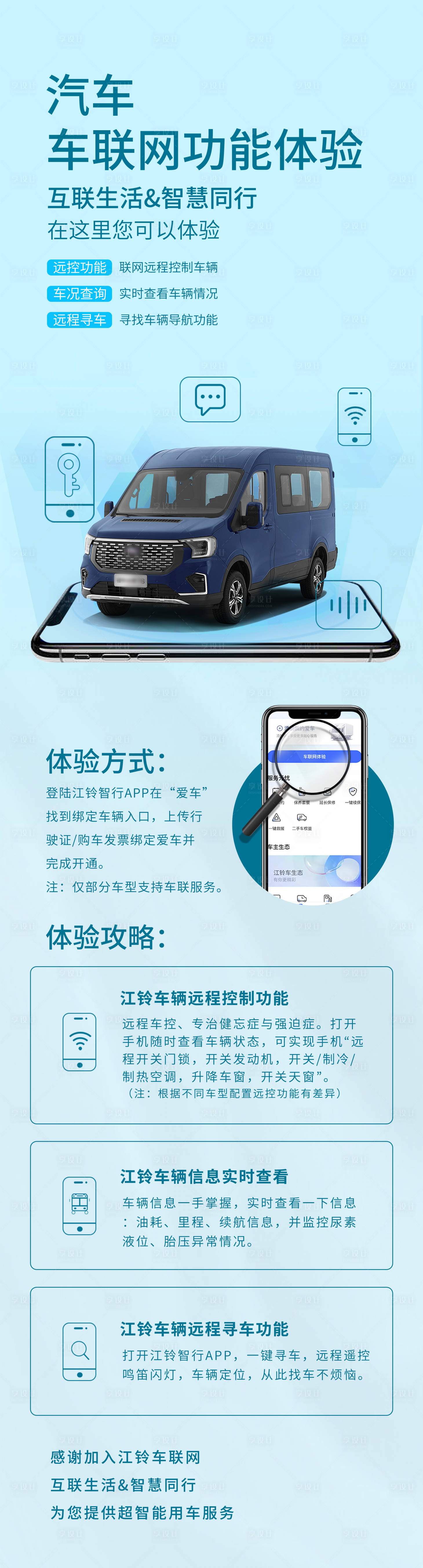 源文件下载【享设计】搜索编号：80380034891876067【汽车功能长图】