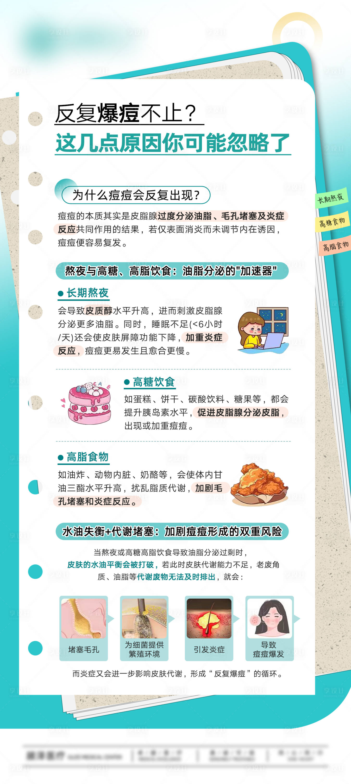 源文件下载【享设计】搜索编号：23670035063432553【科普海报】