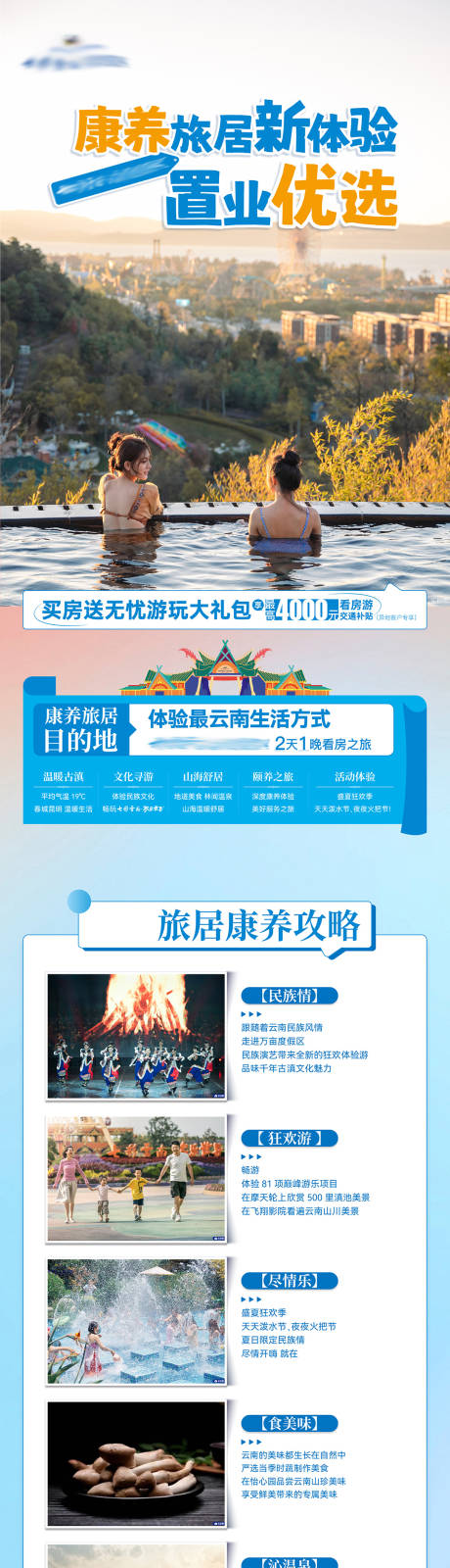 源文件下载【享设计】搜索编号：50980035008607068【看房游长图】