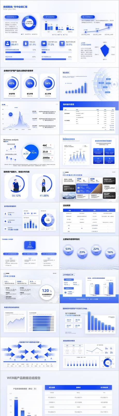 源文件下载【享设计】搜索编号：19230035206097282【蓝色数据图表汇报型PPT】