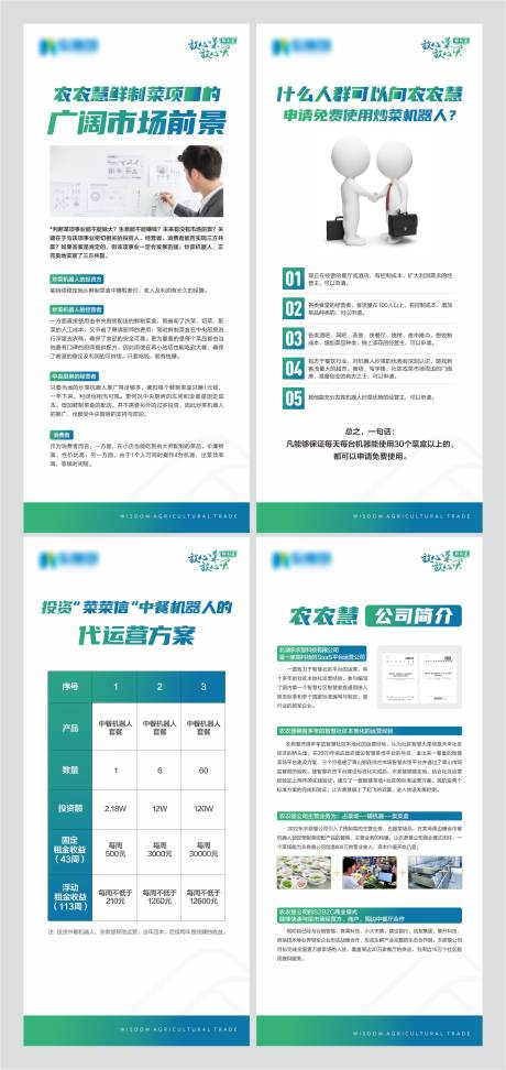 源文件下载【享设计】搜索编号：84270035158987864【炒菜机器人展架】