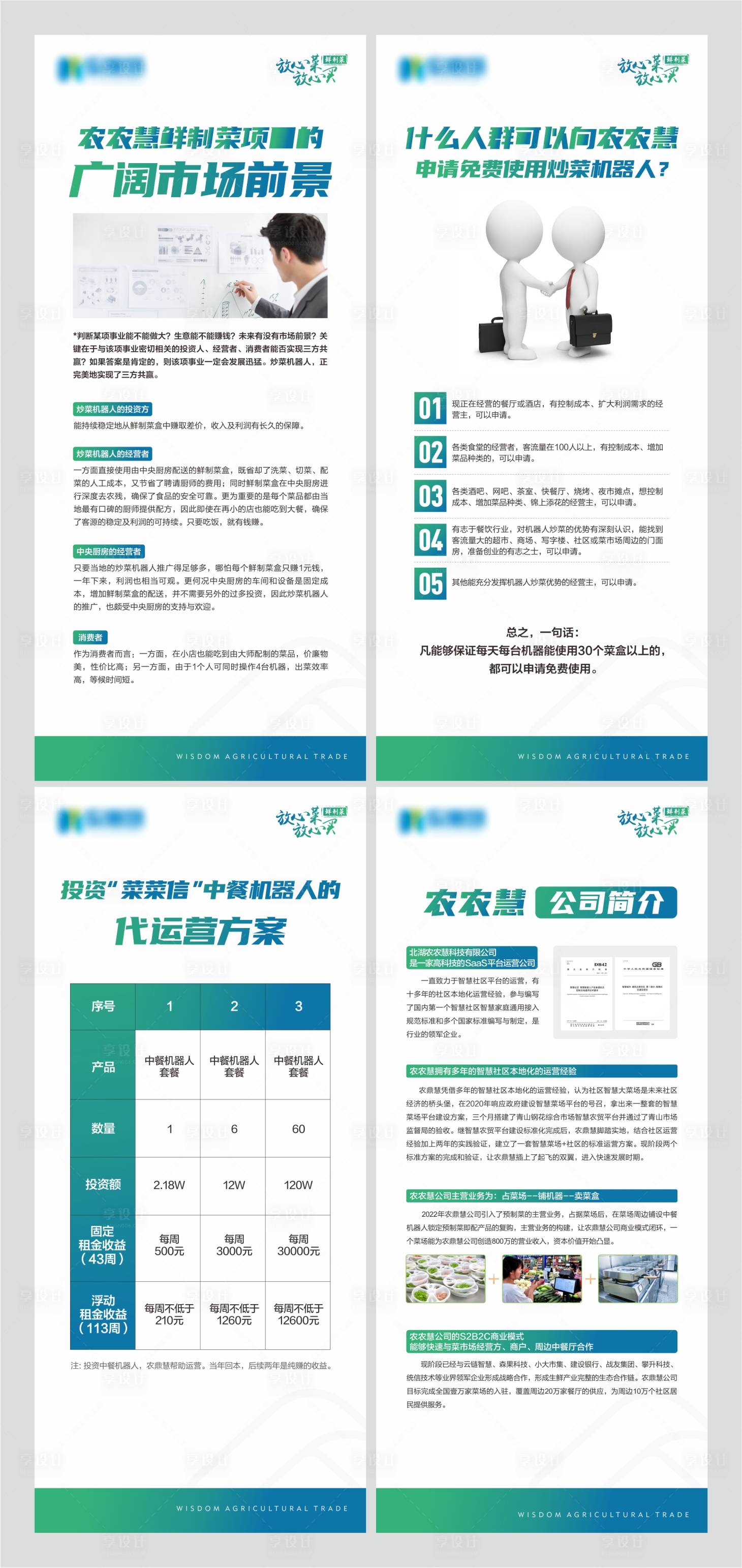 源文件下载【享设计】搜索编号：84270035158987864【炒菜机器人展架】