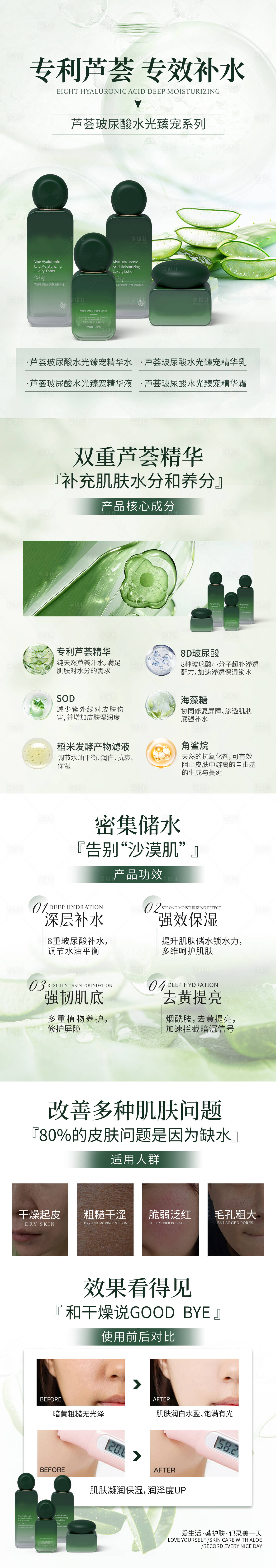 源文件下载【享设计】搜索编号：51810035275734617【护肤品详情】