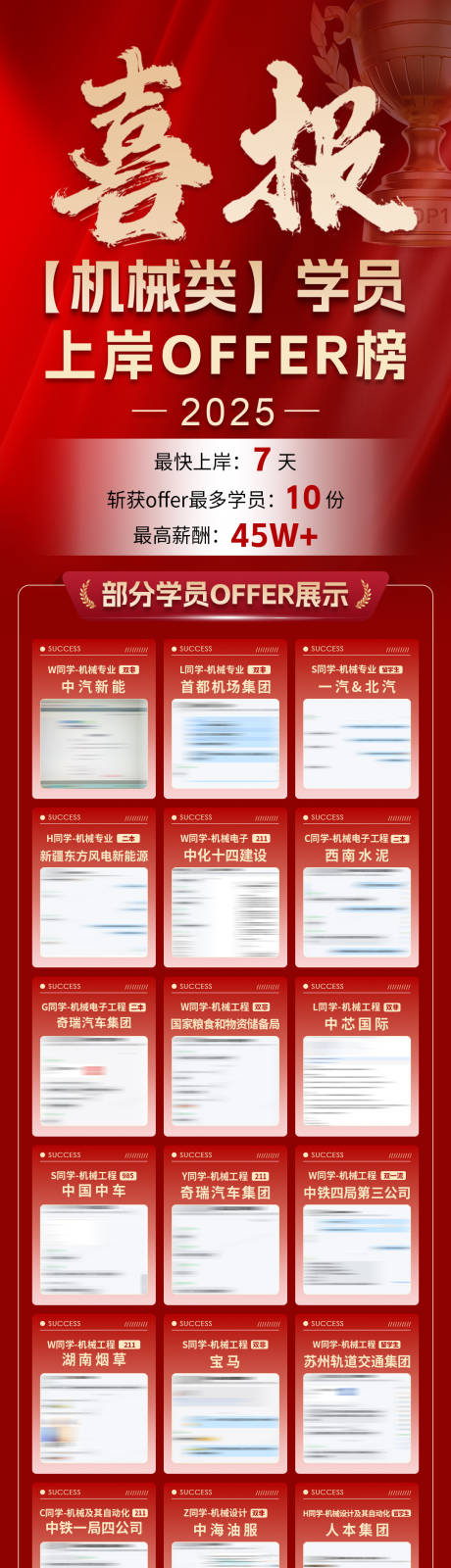 源文件下载【享设计】搜索编号：69530035281142131【机械类专业学员上岸offer榜喜报】