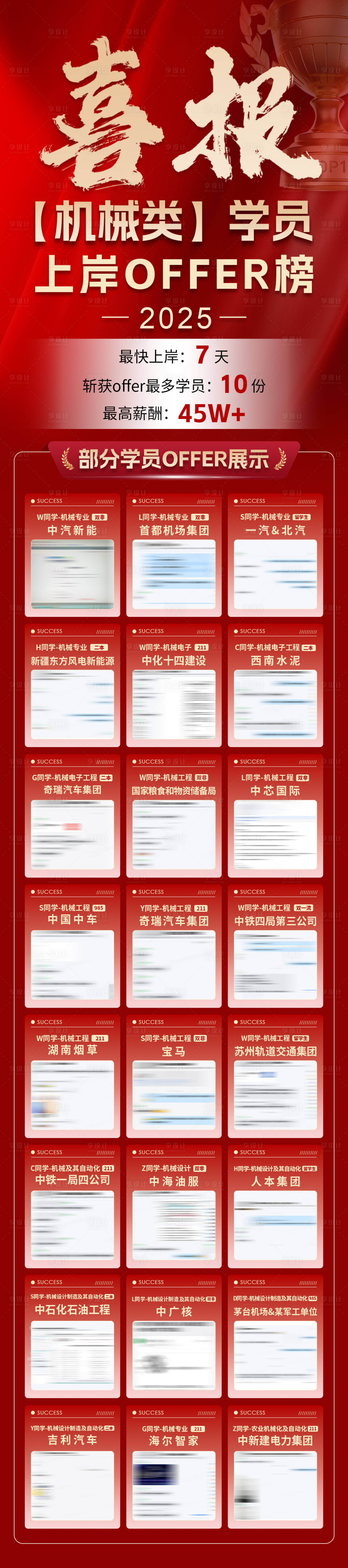 源文件下载【享设计】搜索编号：69530035281142131【机械类专业学员上岸offer榜喜报】