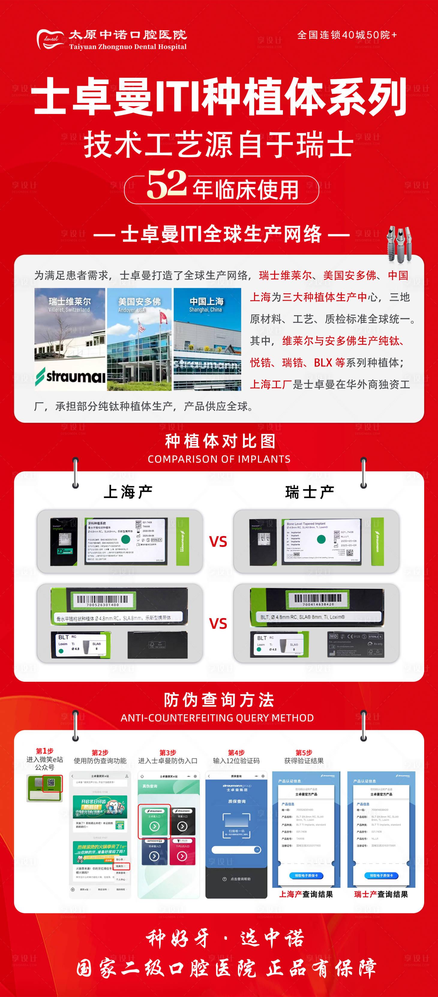 源文件下载【享设计】搜索编号：84230035101163217【口腔医院展架】