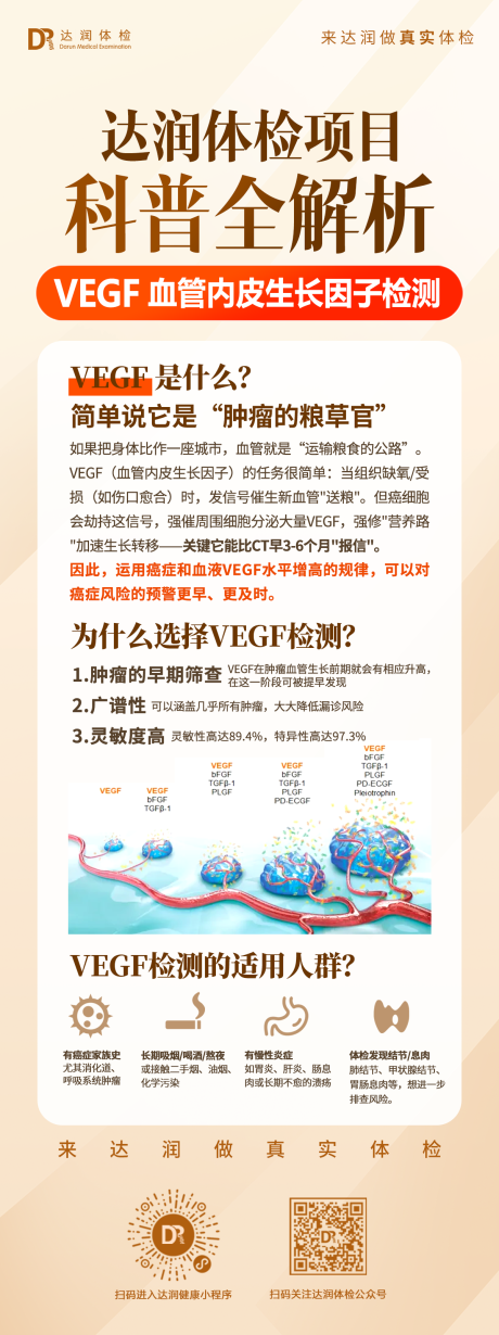 源文件下载【享设计】搜索编号：44880035065325333【医疗健康体检项目科普解析检测详情海报】