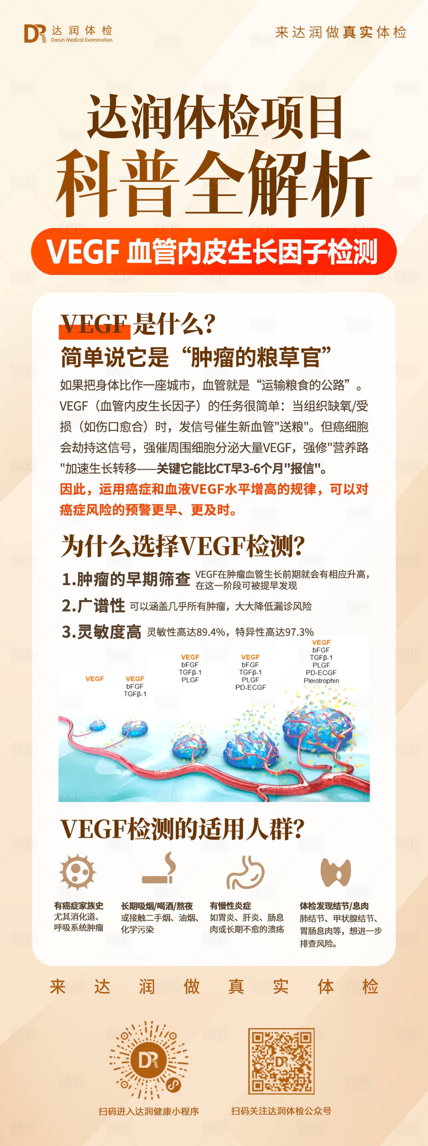 源文件下载【享设计】搜索编号：44880035065325333【医疗健康体检项目科普解析检测详情海报】