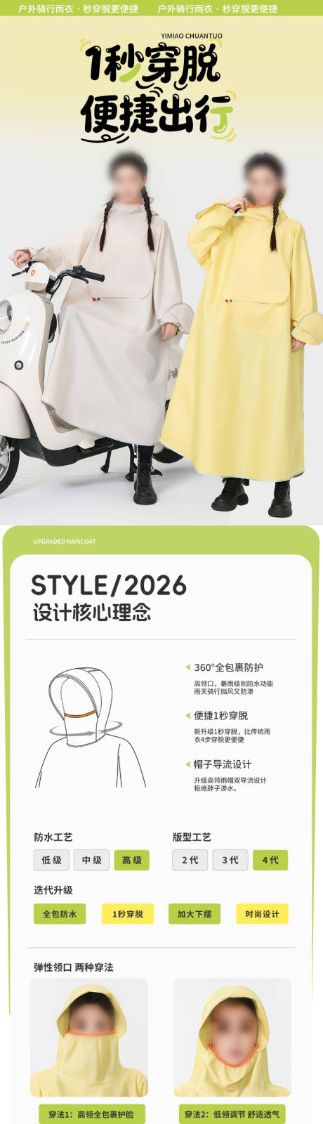 源文件下载【享设计】搜索编号：45130035135552652【户外骑行带袖雨衣】