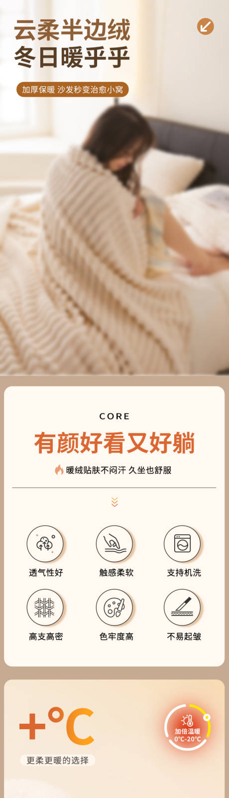 源文件下载【享设计】搜索编号：21180034958748907【详情页家纺毯子】