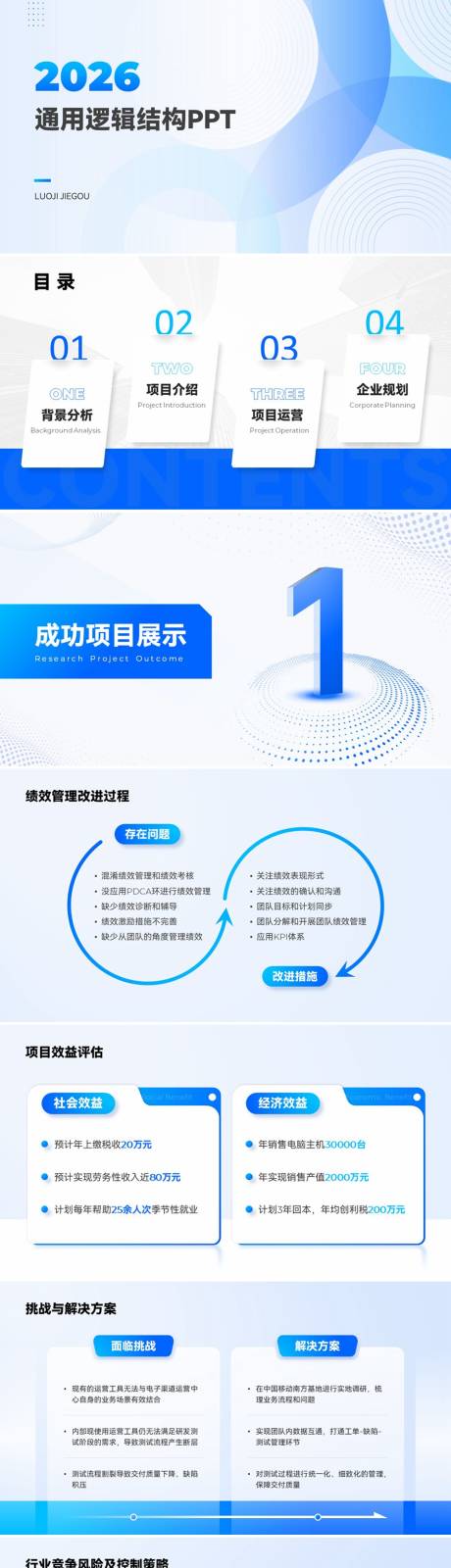 源文件下载【享设计】搜索编号：26310035233128305【通用逻辑结构ppt】