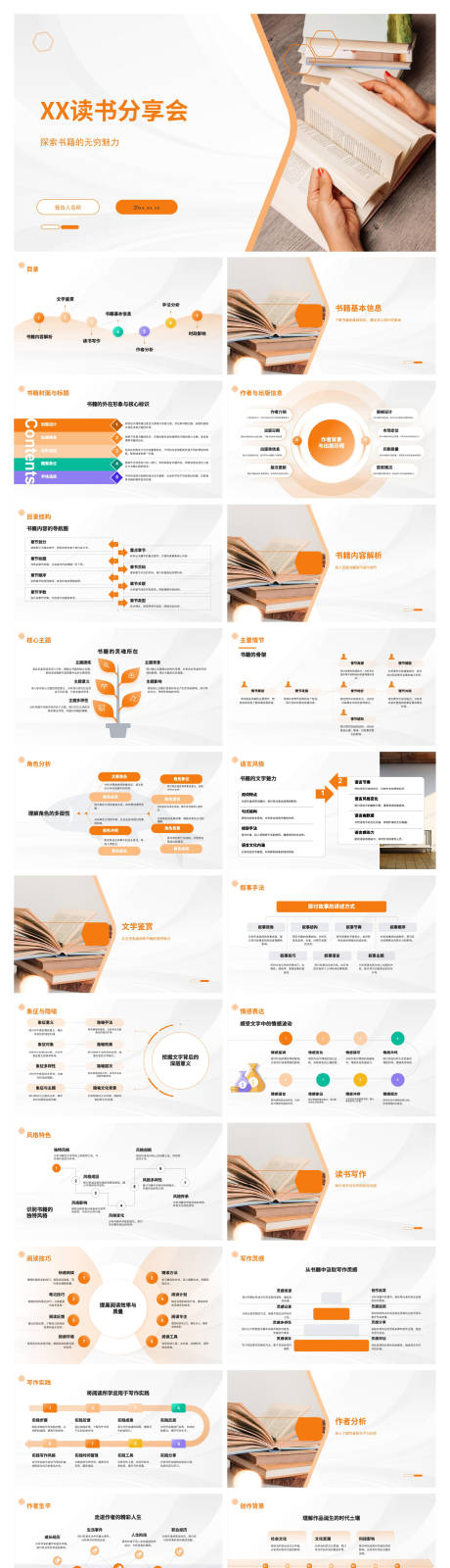 源文件下载【享设计】搜索编号：94400034848842266【读书分享会PPT】