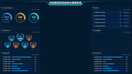 源文件下载【享设计】搜索编号：75810035159736659【科技感大数据可视化智能界面UI设计】