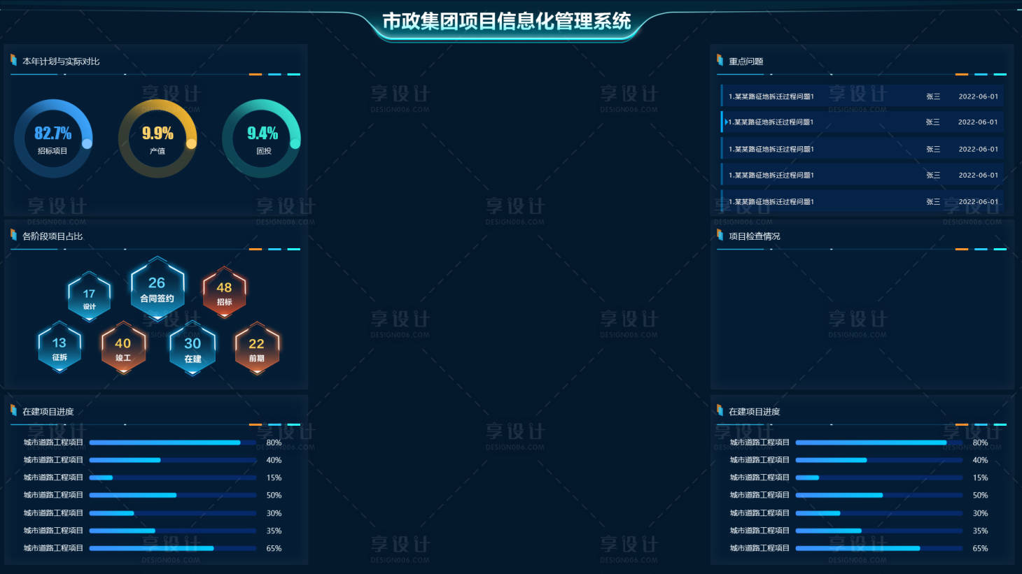 源文件下载【享设计】搜索编号：75810035159736659【科技感大数据可视化智能界面UI设计】