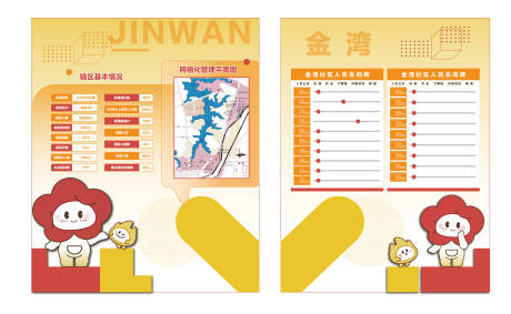 源文件下载【享设计】搜索编号：44470035053318180【社区网格管理人员导向堆头美陈】