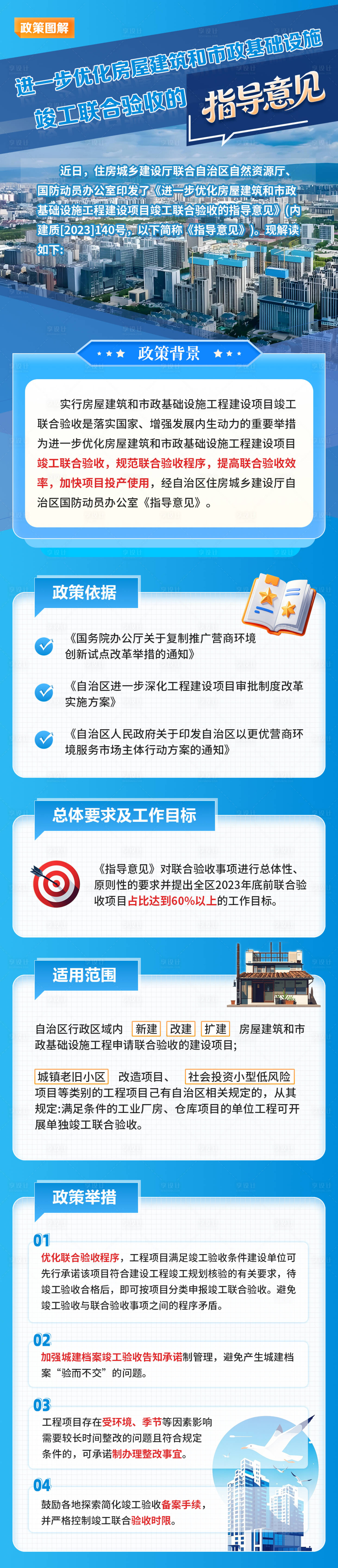 源文件下载【享设计】搜索编号：31920035092311458【图解优化房屋建筑市政验收指导意见海报】