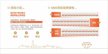 源文件下载【享设计】搜索编号：94900035232374255【企业文化墙荣誉榜背景板】