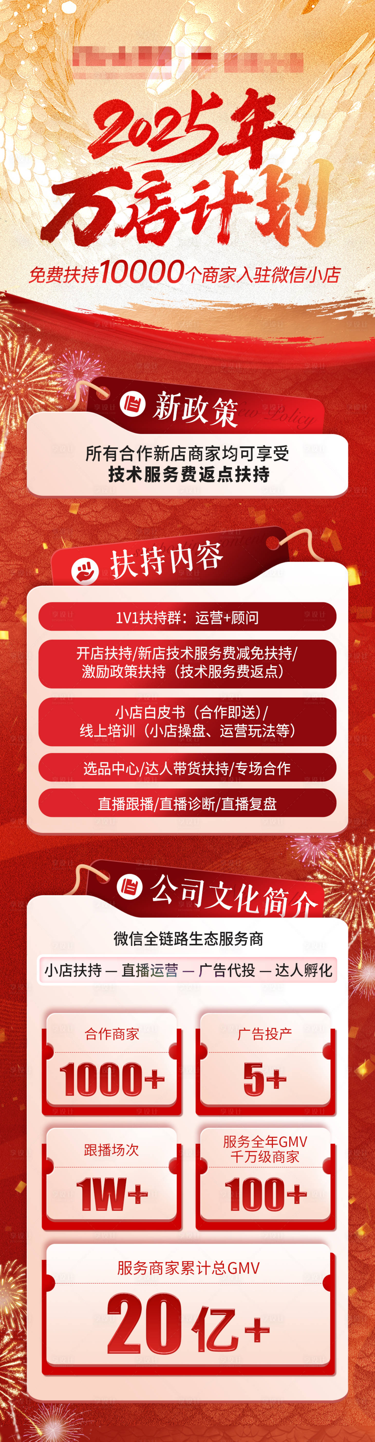 源文件下载【享设计】搜索编号：89420034852683748【招商政策海报】