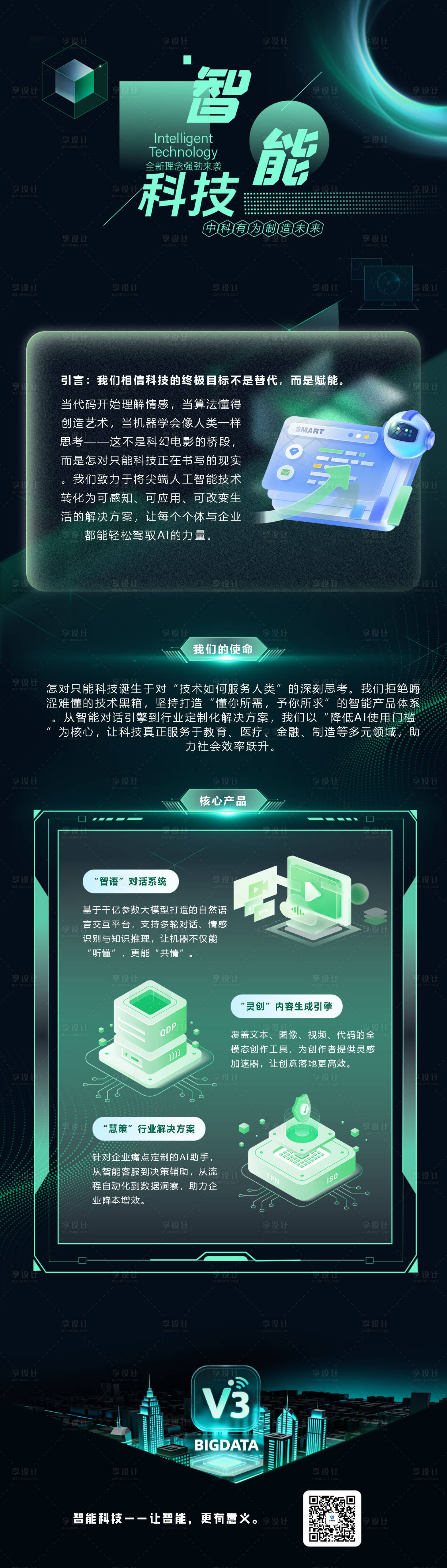 源文件下载【享设计】搜索编号：80060035118991381【智能科技AI长图】