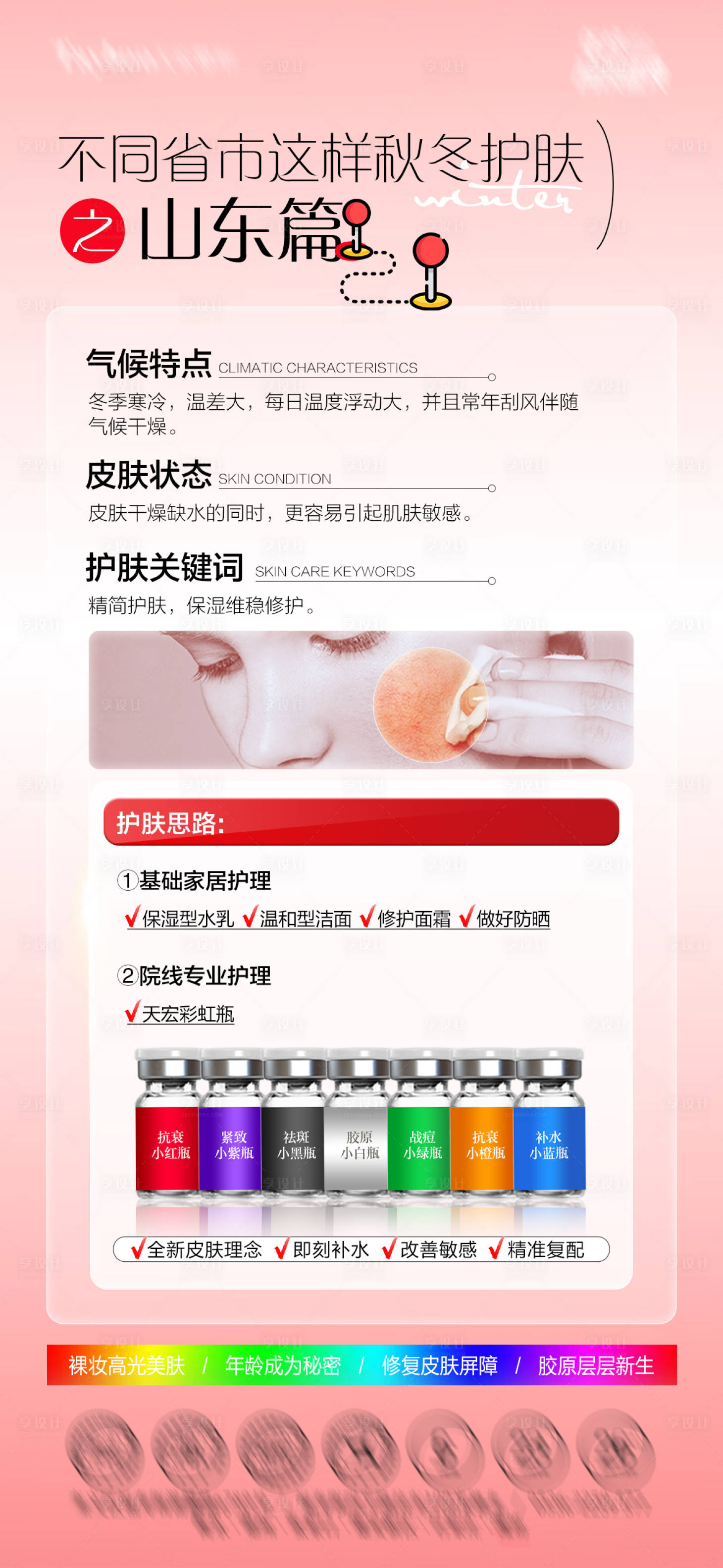 源文件下载【享设计】搜索编号：49810034825076451【秋冬护肤科普】