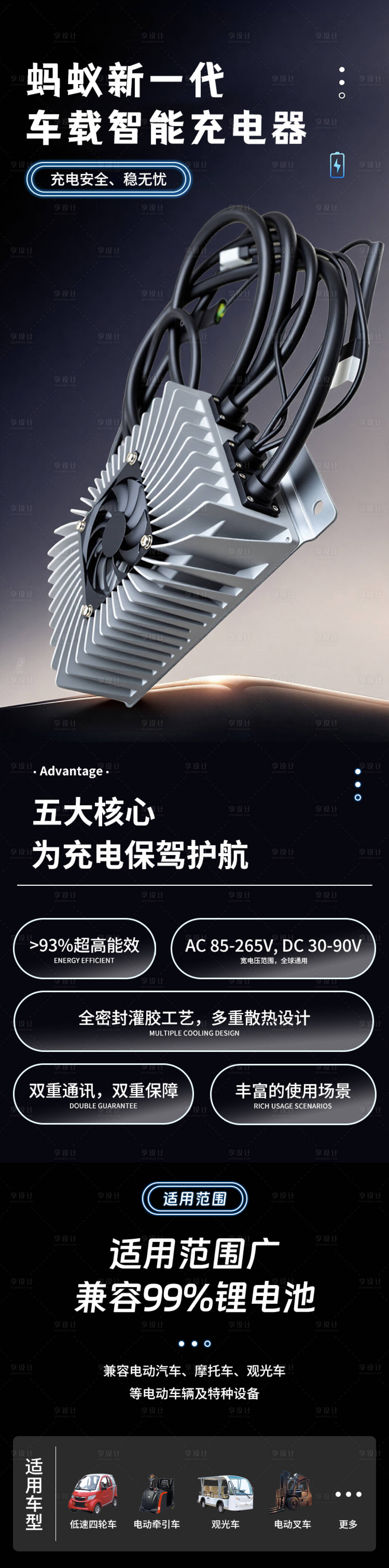 源文件下载【享设计】搜索编号：48380035166219330【智能充电器长图海报】