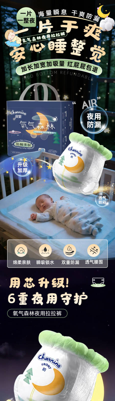 源文件下载【享设计】搜索编号：93650035247748447【夜用拉拉裤详情页】