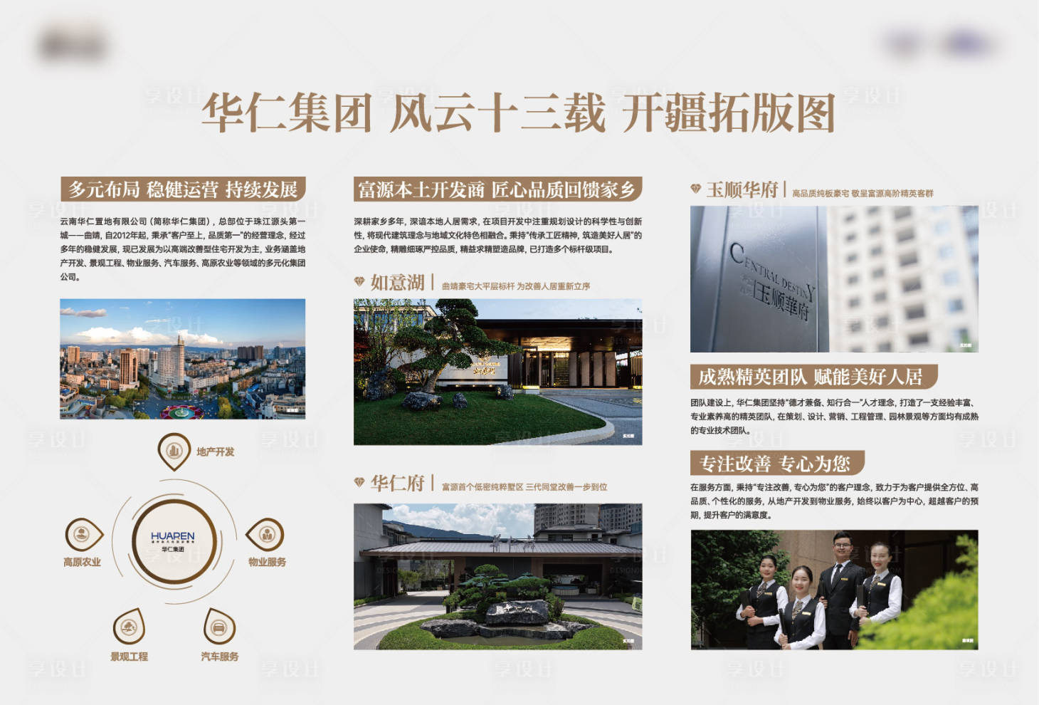 源文件下载【享设计】搜索编号：82830035184781705【品牌墙】