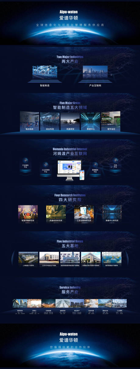 源文件下载【享设计】搜索编号：28390034871419541【企业介绍PPT】