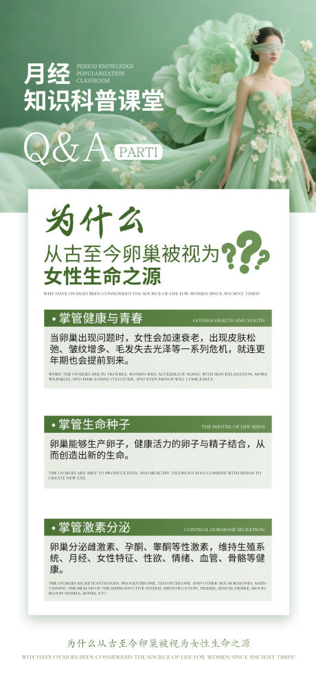 源文件下载【享设计】搜索编号：29270035199944023【女性健康科普宣传产品海报 】