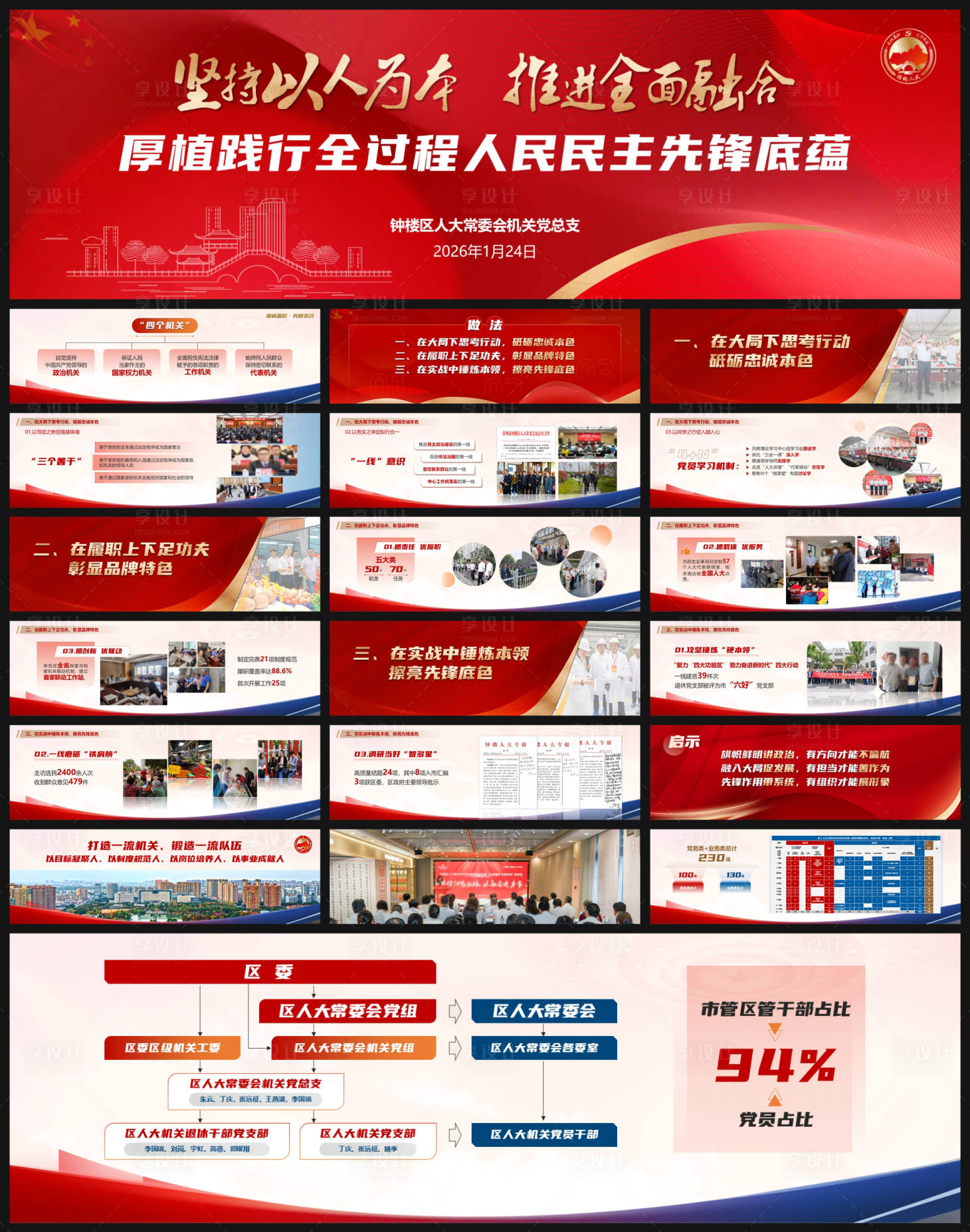 源文件下載【享設(shè)計(jì)】搜索編號(hào)：64790035261984196【街道項(xiàng)目匯報(bào)】