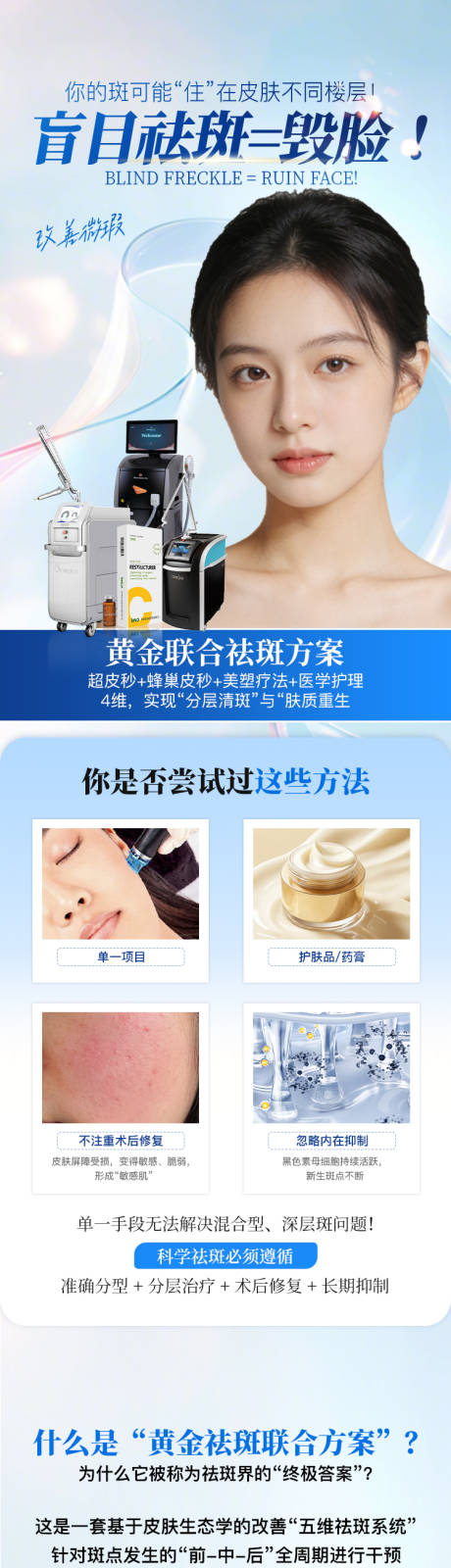 源文件下载【享设计】搜索编号：74030035022425085【医美祛斑】