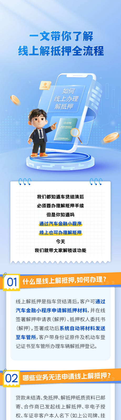 源文件下载【享设计】搜索编号：53310035275366058【汽车金融流程长图】
