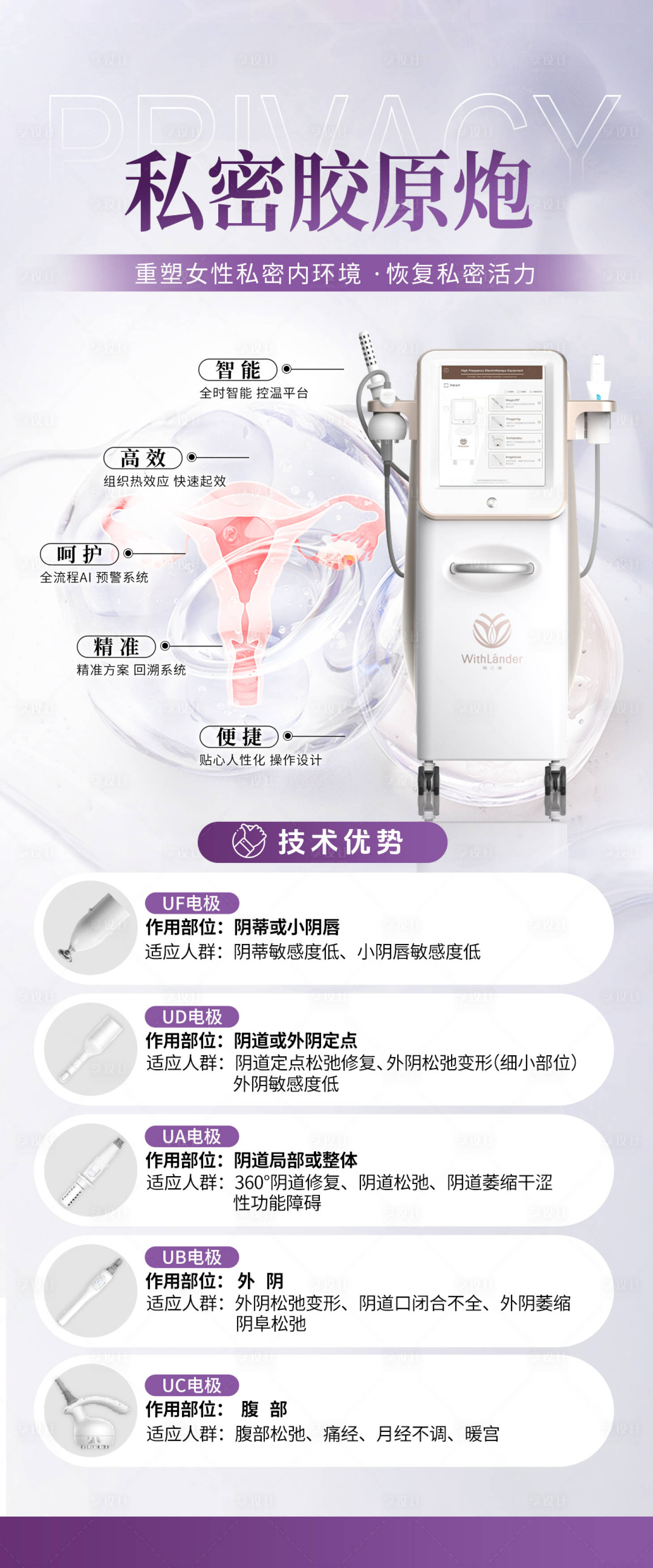 源文件下载【享设计】搜索编号：18390034884819097【私密仪器麦澜德】