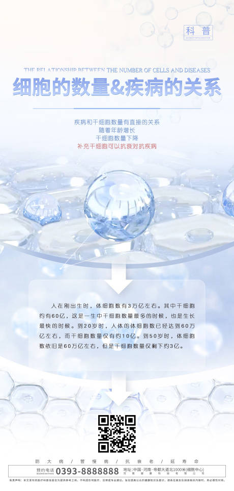 源文件下载【享设计】搜索编号：11960035033141208【细胞的数量和疾病的关系海报】