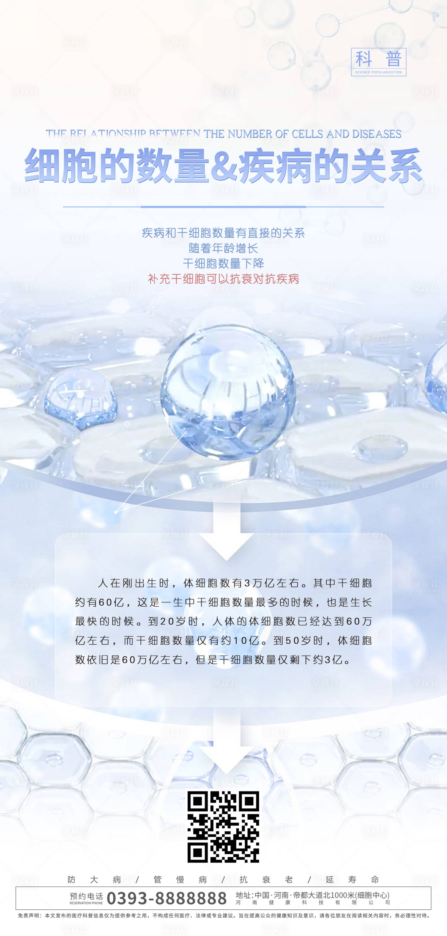 源文件下载【享设计】搜索编号：11960035033141208【细胞的数量和疾病的关系海报】