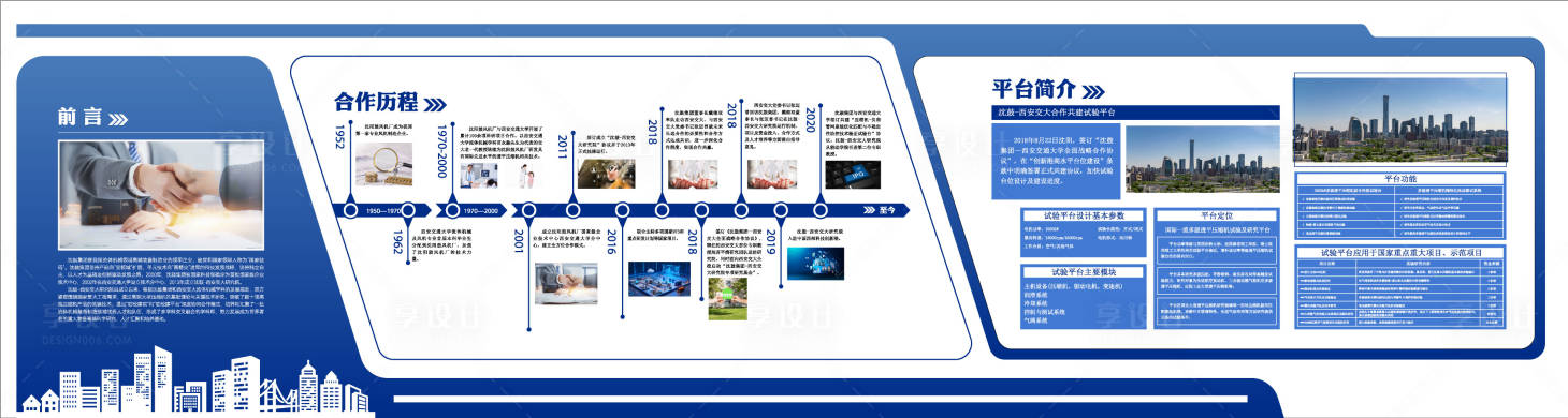 源文件下载【享设计】搜索编号：82200035305074287【文化墙 】