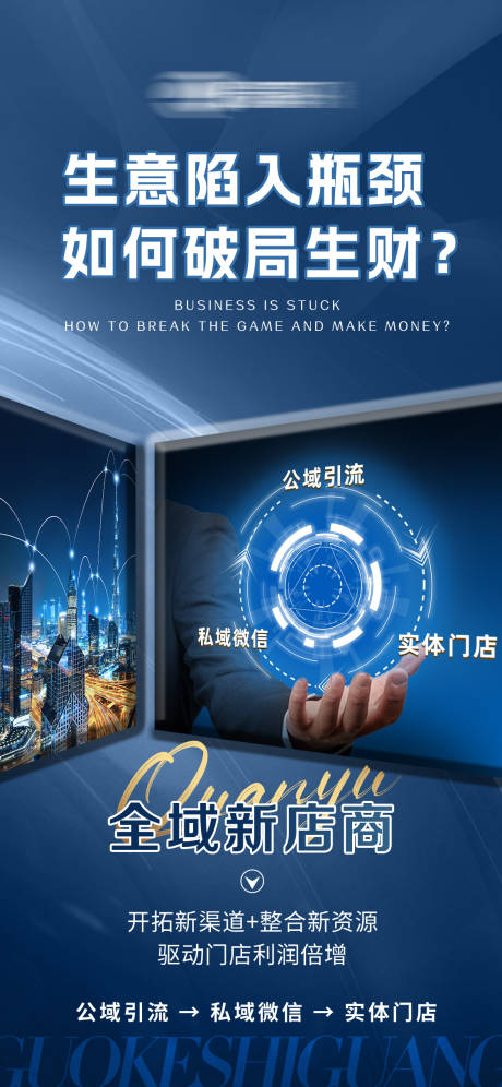 源文件下载【享设计】搜索编号：19170034944237856【全域新店商海报】