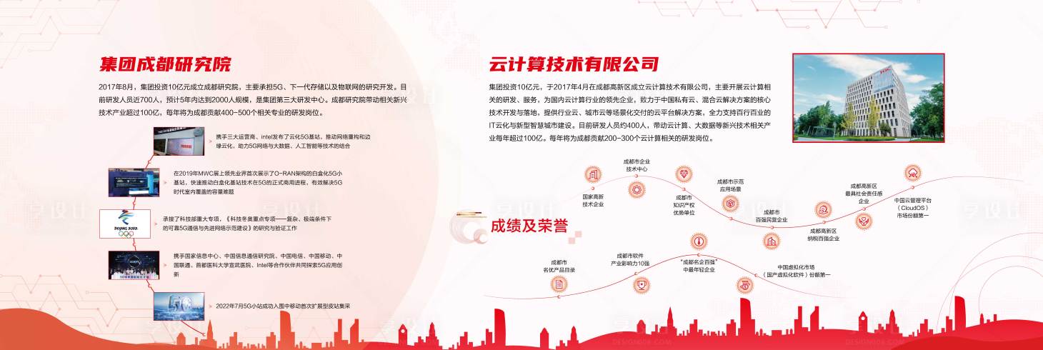 源文件下载【享设计】搜索编号：91150035103326470【研究院展板文化背景墙】