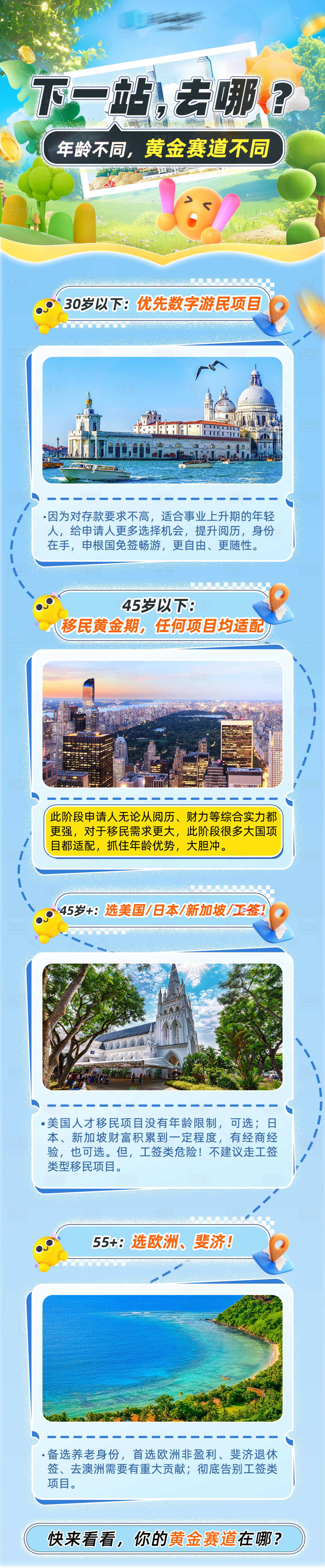 源文件下载【享设计】搜索编号：62220035178724839【不同年龄段可以移民哪些国家】