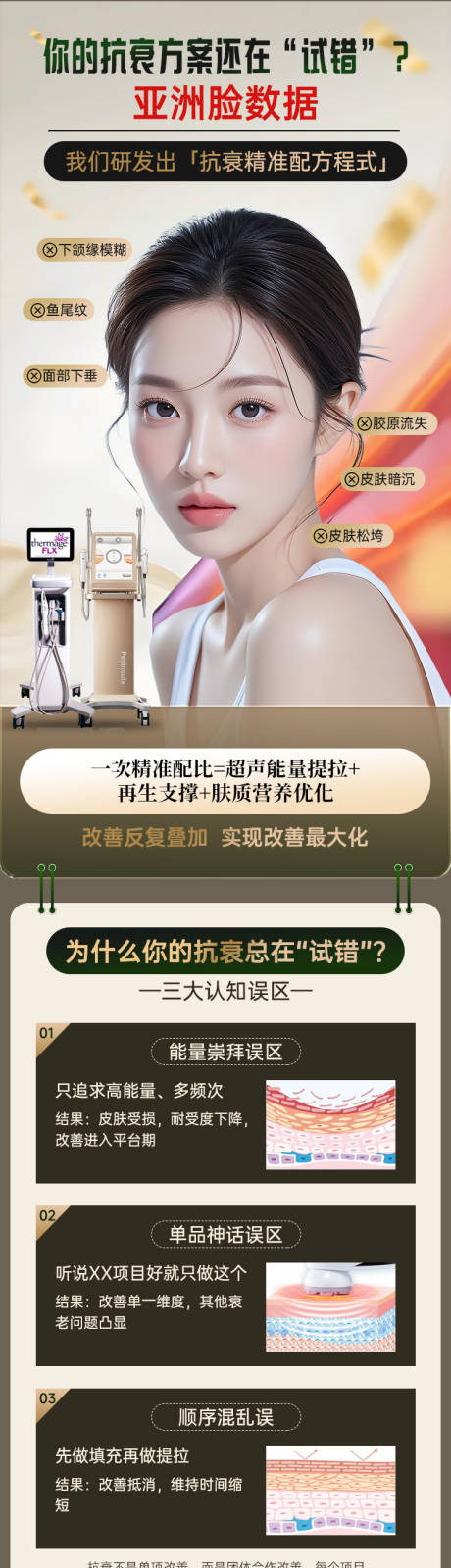 源文件下载【享设计】搜索编号：16300035022679975【医美抗衰】